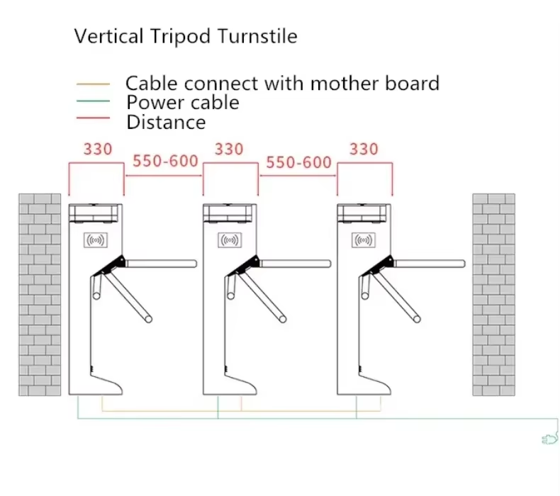 Wooden crate export packaging ensuring safe international transport of turnstile equipment