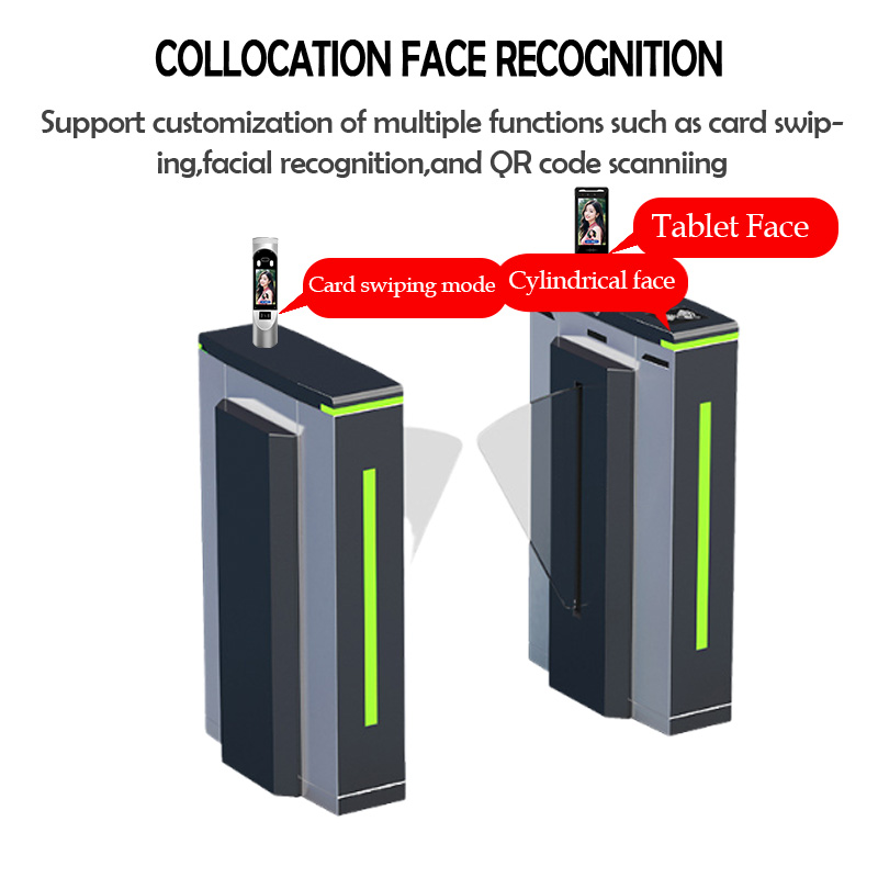 Advanced access control system Europe