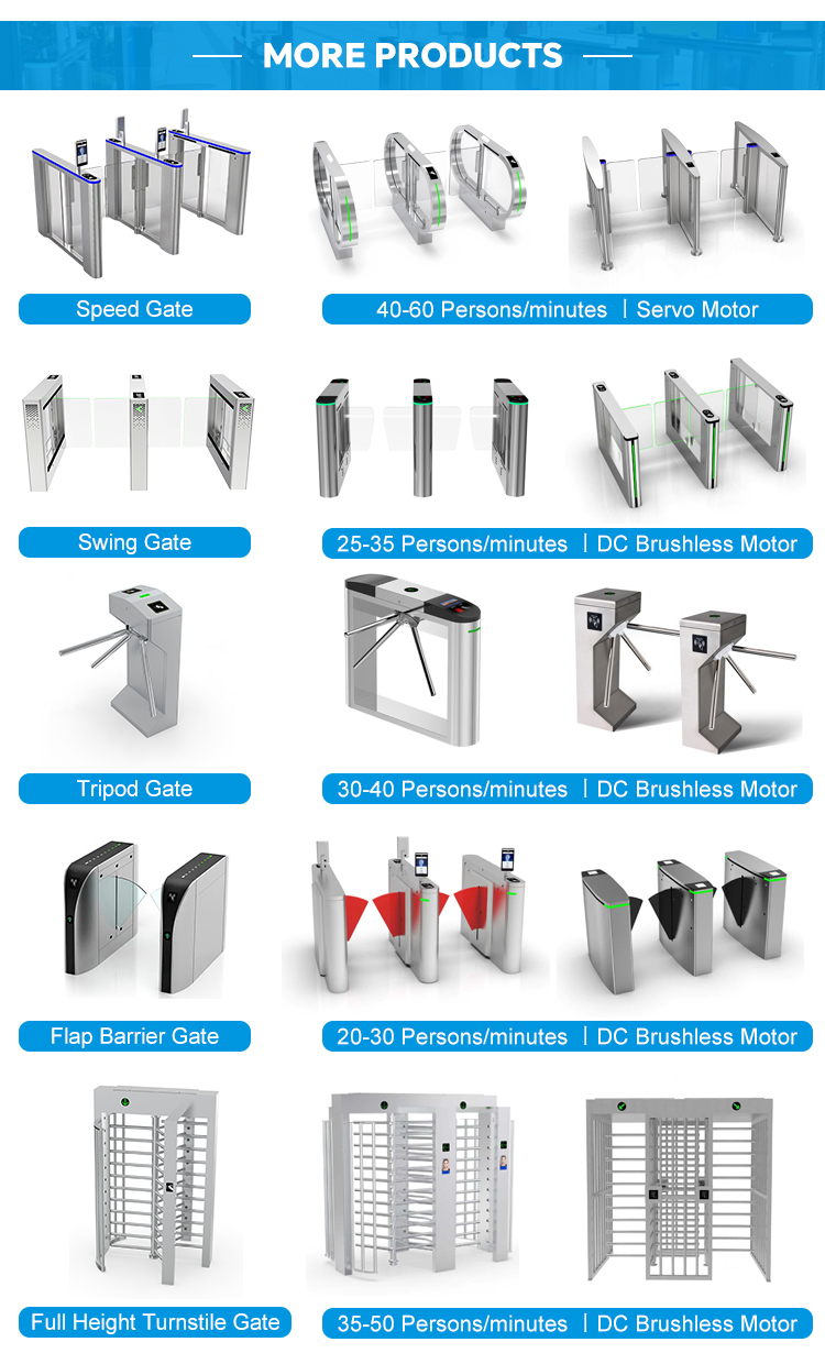 QR code scanner security test device on electric portals in Europe commercial properties