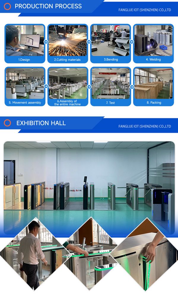 Baroxon high-speed swing barrier system design for Europa enterprise security