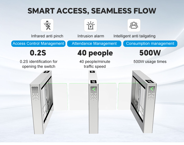 RFID barrier gate system with smart sensor card readers for Europe enterprise security