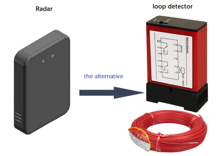 Mobile application interface for configuring vehicle detection zones for commercial gates
