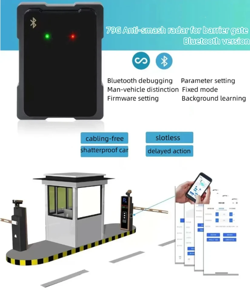 High precision vehicle detection technology Europe