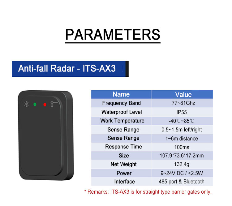 Box contents and spare parts for commercial barrier gate sensor systems