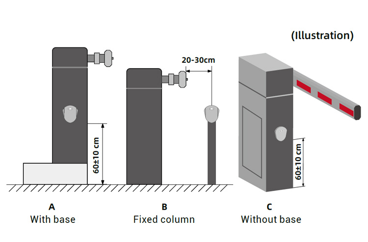 Installation of Baroxon Ba-R02 radar sensor for enterprise parking facilities