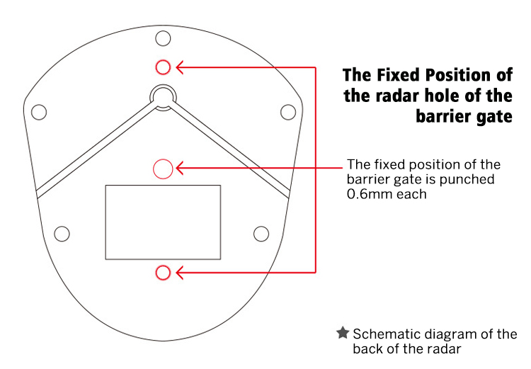 IP67 barrier gate sensor for automated parking access control