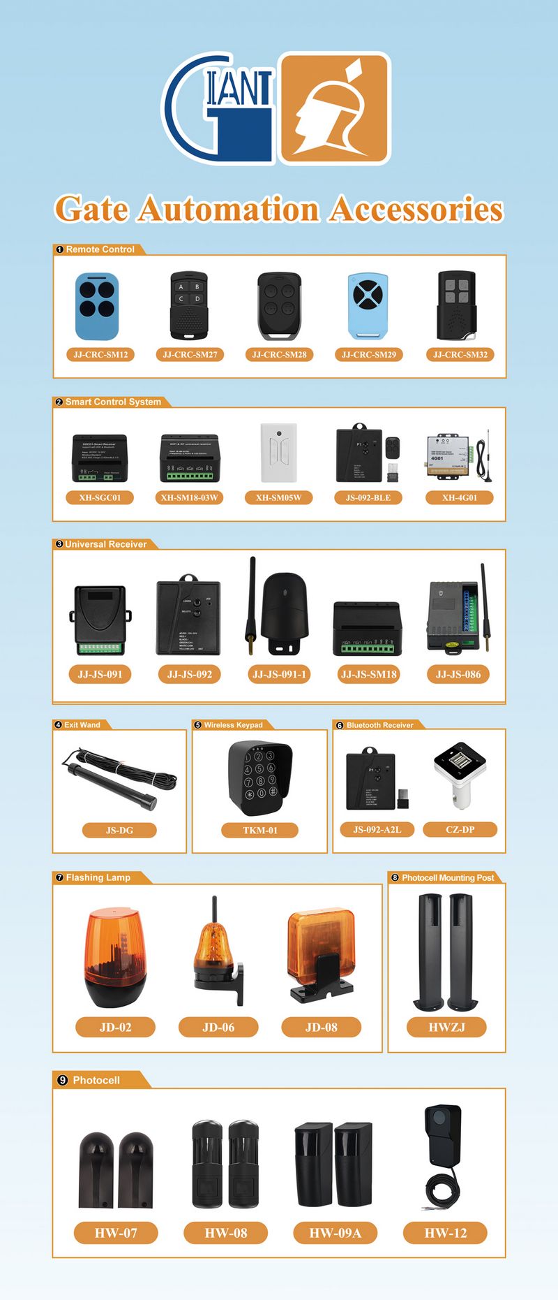 Baroxon autogate remote control sensors and gate automation accessories for Europe