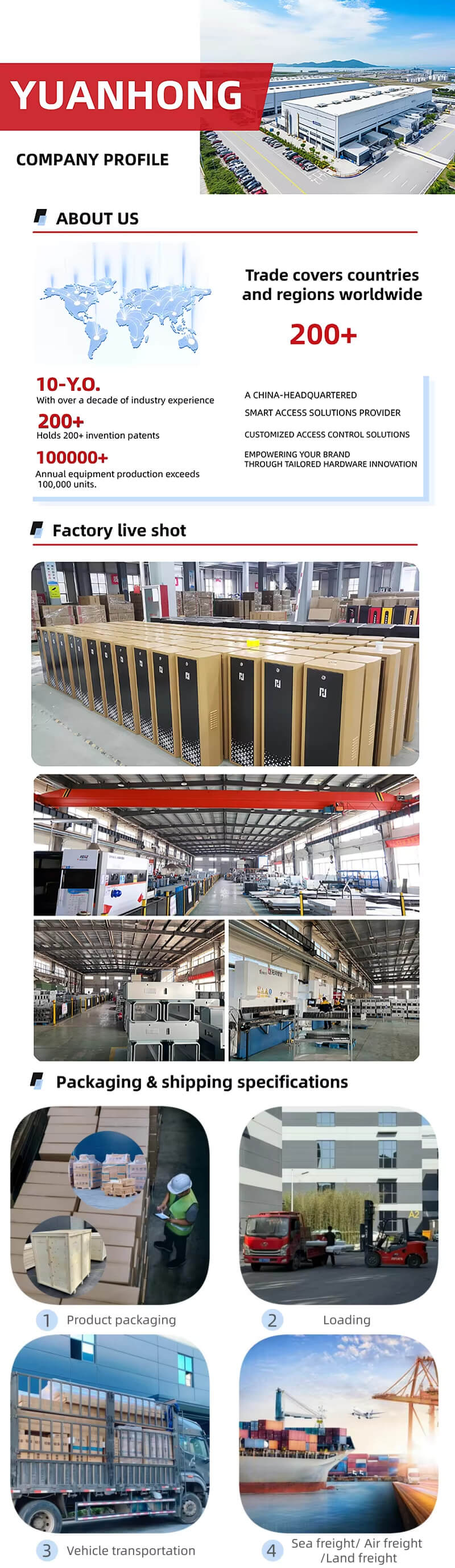 Baroxon automatic barrier gate components Europe
